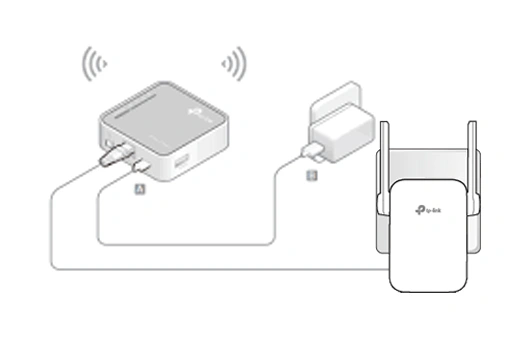 Ensure you’re connected to the correct network
